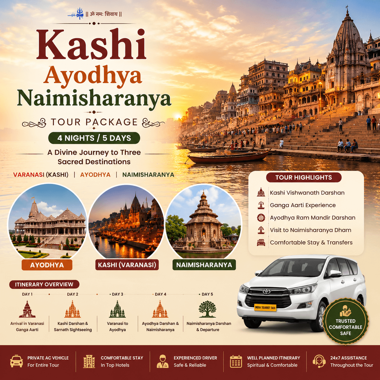 Kashi Ayodhya Naimisharanya Tour Package – 4 Nights / 5 Days photo 1